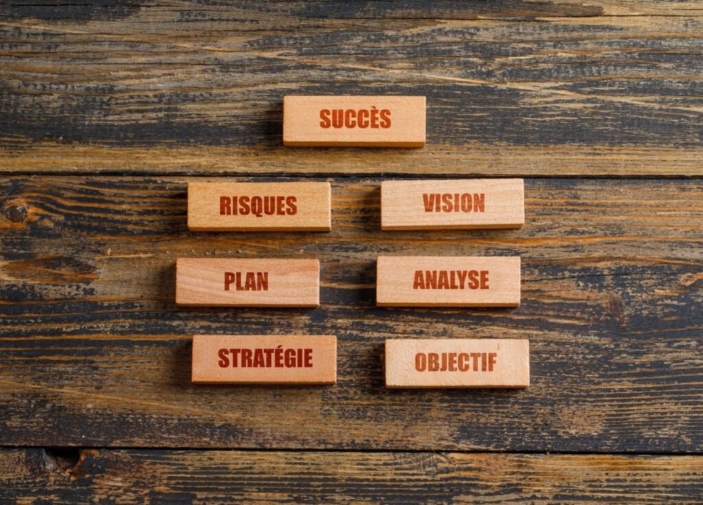 Blog Ekmoci - Methode 5W en communication - Anould